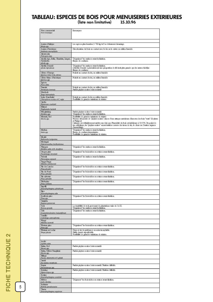 bardage fiche_technique_02_Page_5